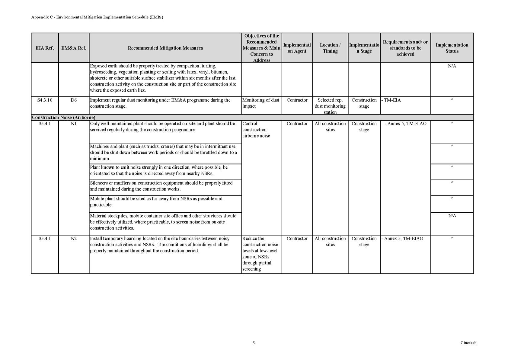 A picture containing diagram
Description automatically generated